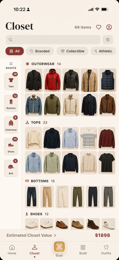 Your closet, valued and organized